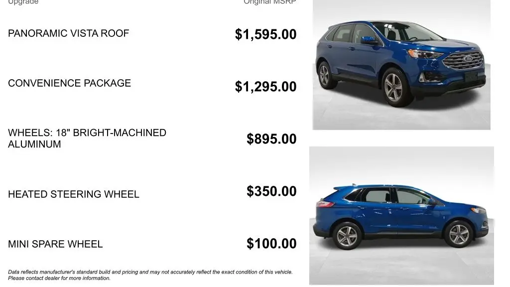 2022 Ford Edge ST-Line