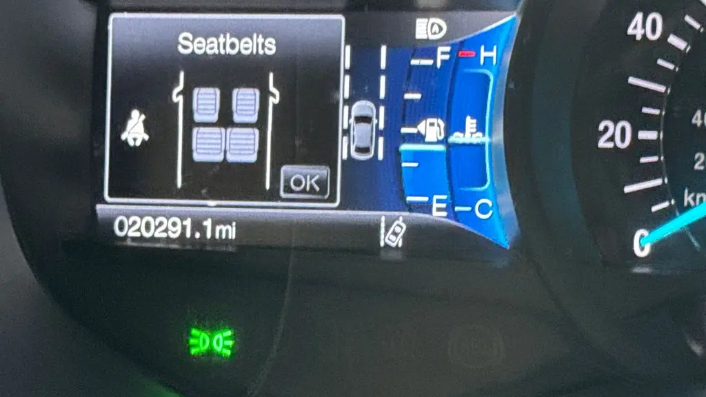 2023 Ford Edge SEL