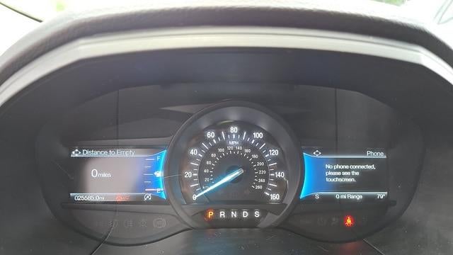 2023 Ford Edge ST-Line