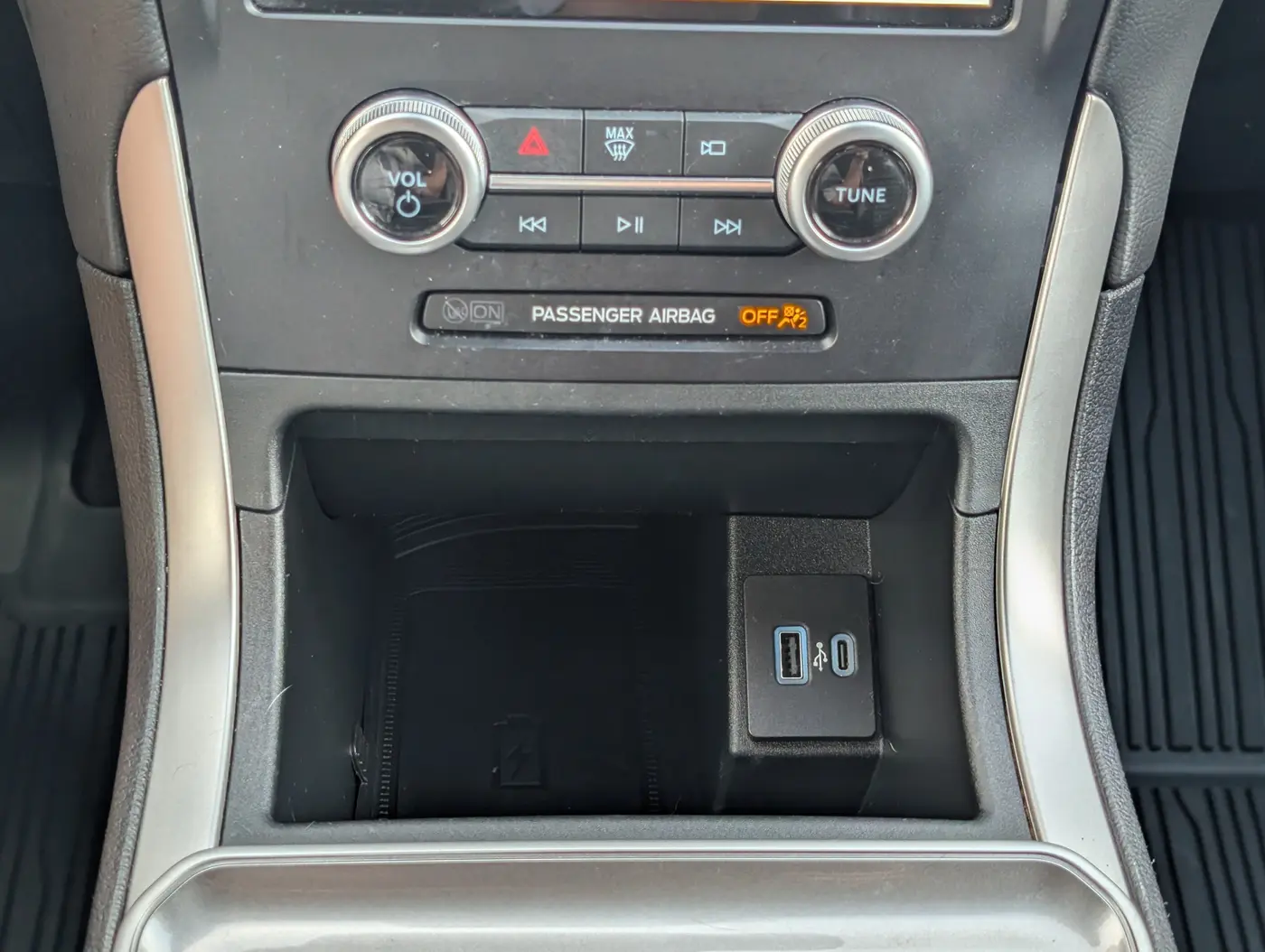 2024 Ford Edge - $27,000