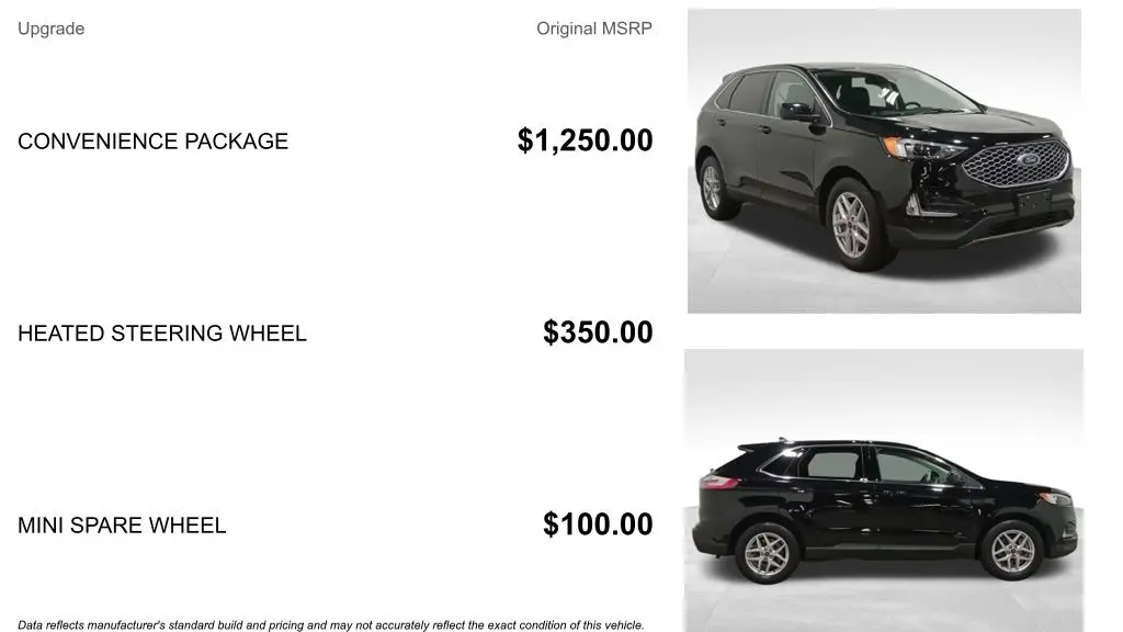 2024 Ford Edge SEL