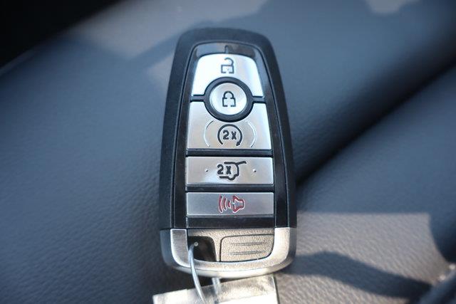 2024 Ford Edge - $27,990