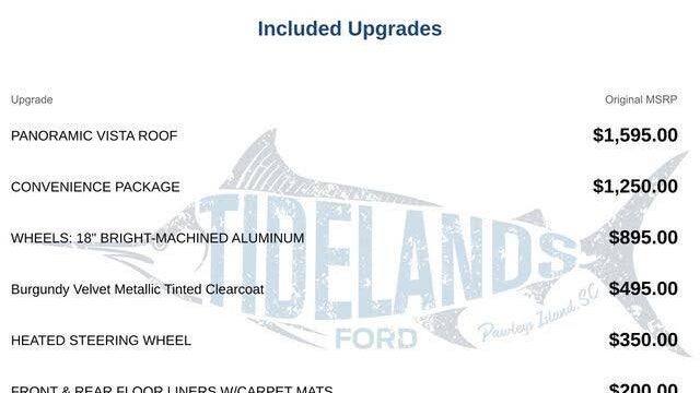 Preowned 2024 Ford Edge SEL for Sale