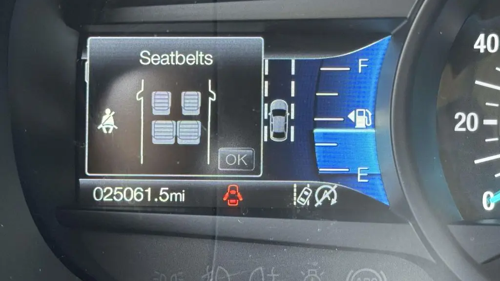 2022 Ford Edge ST-Line