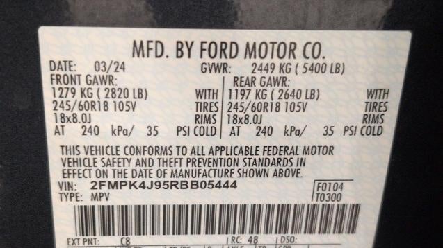 2024 Ford Edge SEL