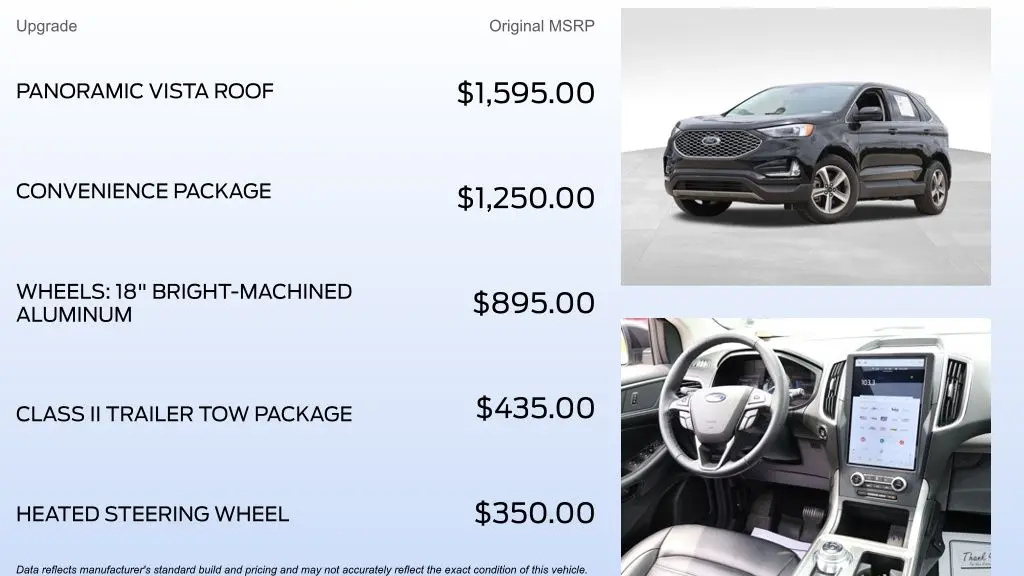 2023 Ford Edge SEL