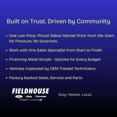 2023 Ford Edge - $24,995