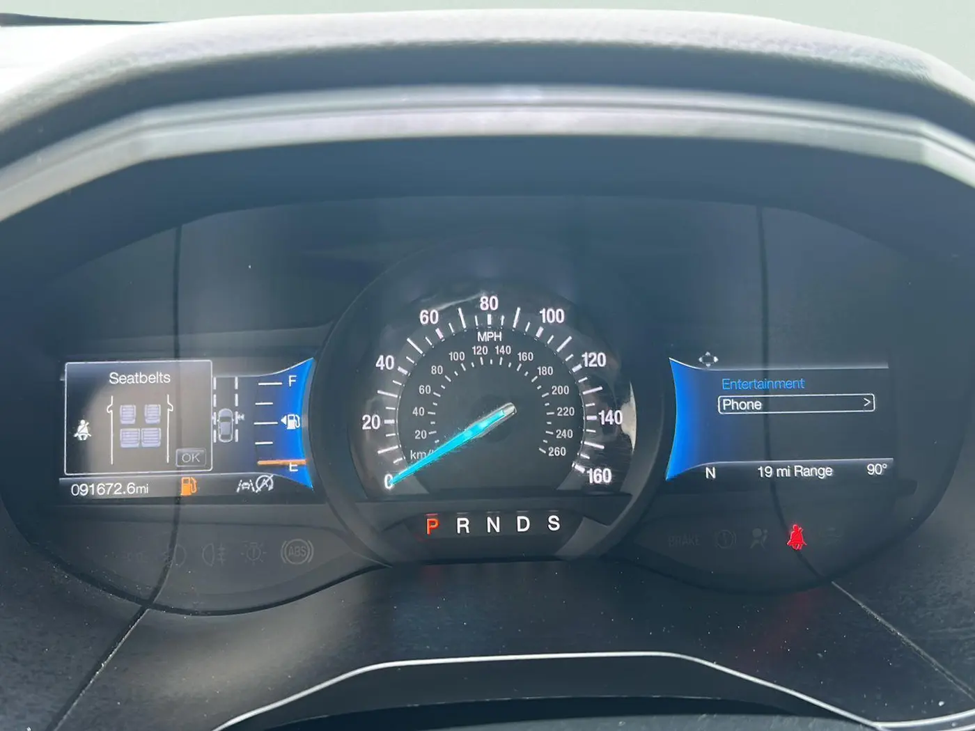 2023 Ford Edge - $22,125