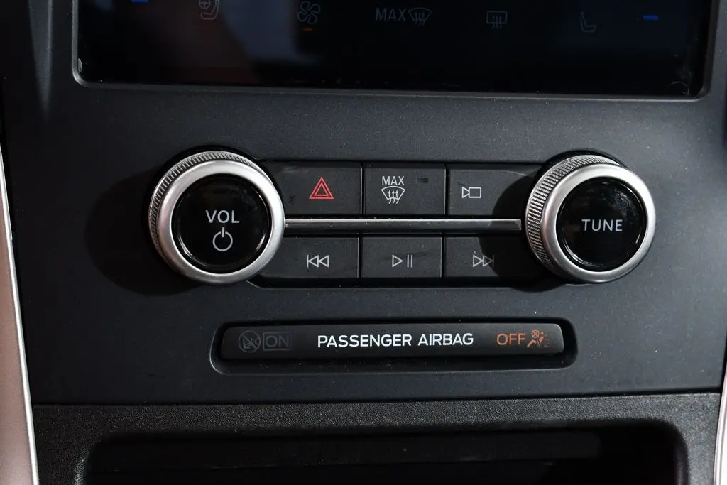2023 Ford Edge - $22,755