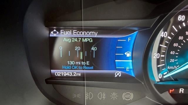 2023 Ford Edge ST-Line