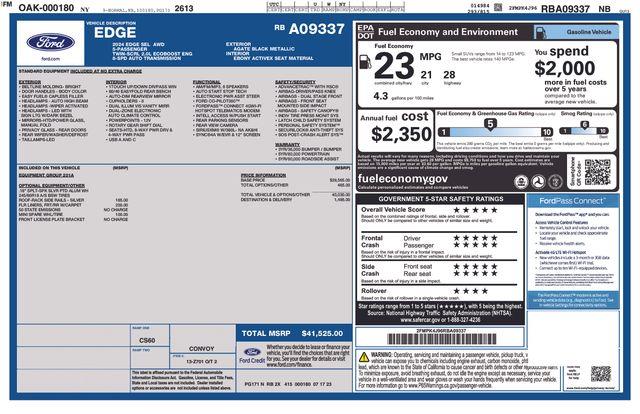 2024 Ford Edge - $27,900