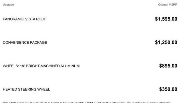2024 Ford Edge SEL