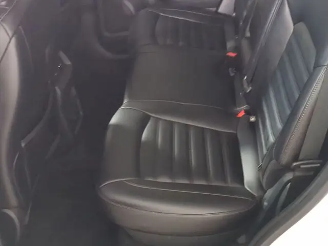2022 Ford Edge - $19,495