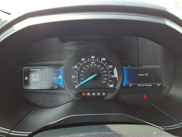2024 Ford Edge - $27,500