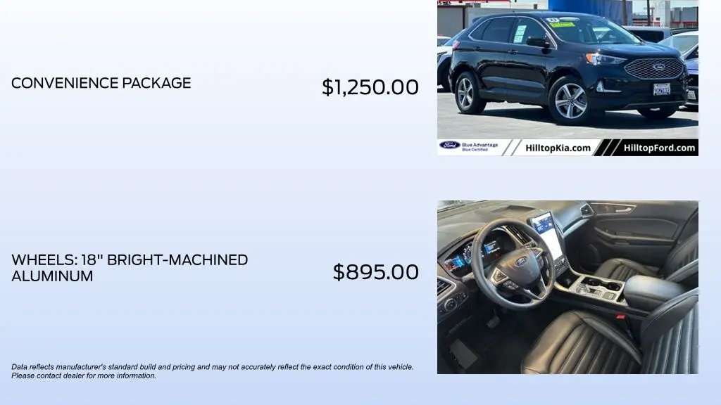 2023 Ford Edge ST-Line