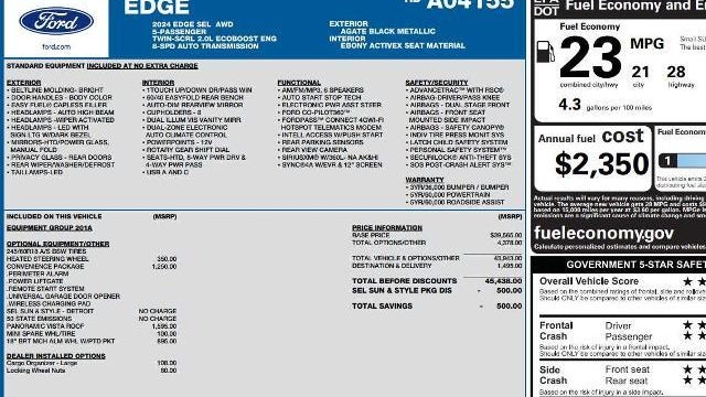 2024 Ford Edge SEL