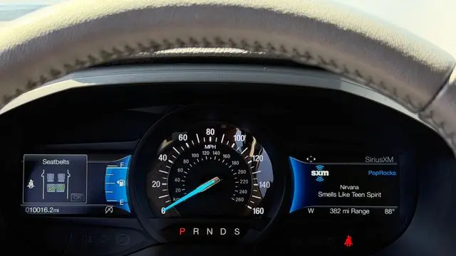 2024 Ford Edge SEL