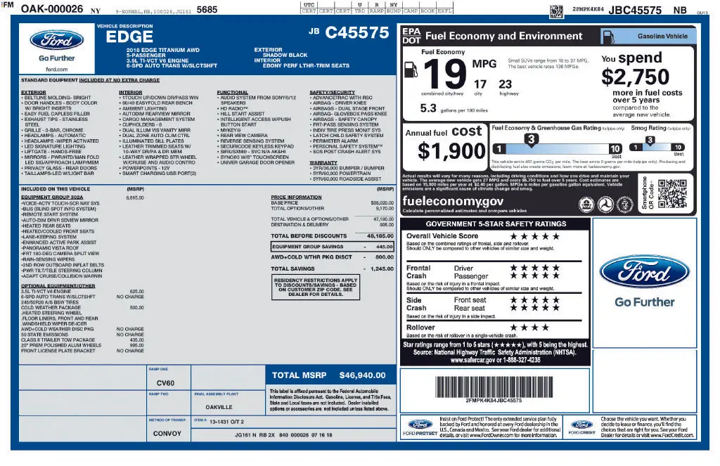 2018 Ford Edge - $11,997