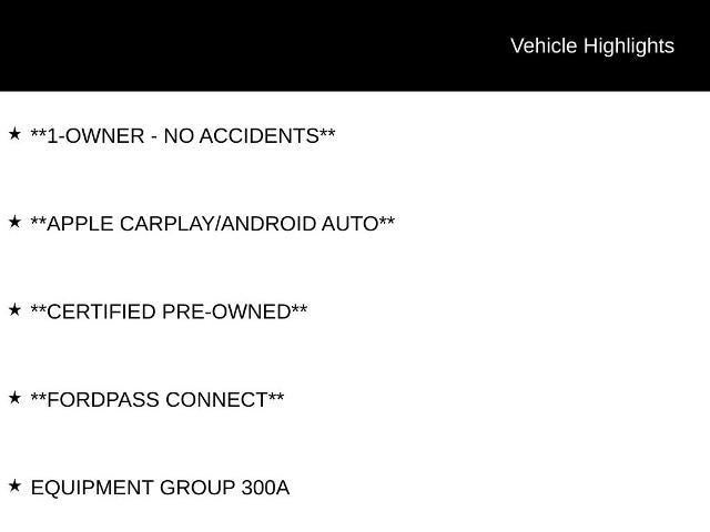2022 Ford Edge - $20,000