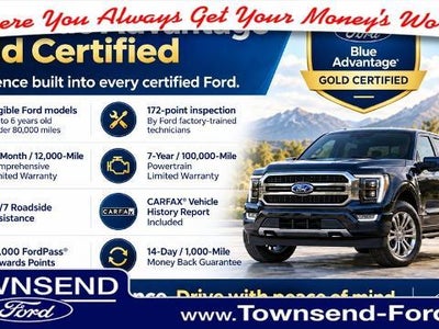 2022 Ford Edge AWD Titanium 4DR Crossover