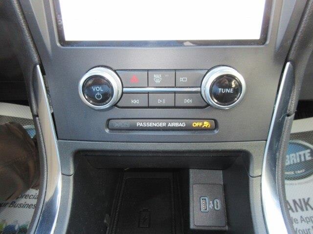 2022 Ford Edge - $22,000