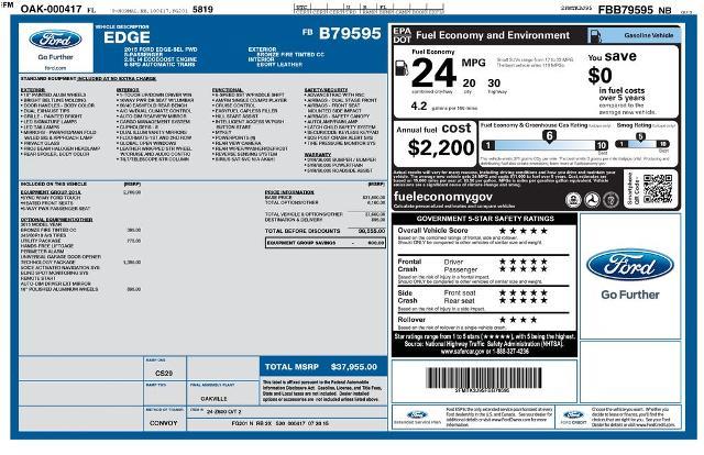 2015 Ford Edge SEL — photo 1 of 24