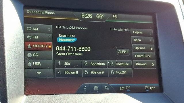 2015 Ford Edge Sport