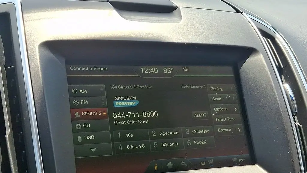 2015 Ford Edge Sport