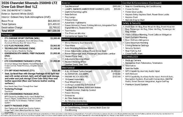 2026 Chevrolet Silverado Hd - $71,900