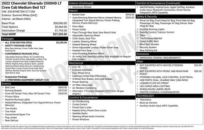 2022 Chevrolet Silverado 2500HD 4X4 LT 4DR Crew Cab SB