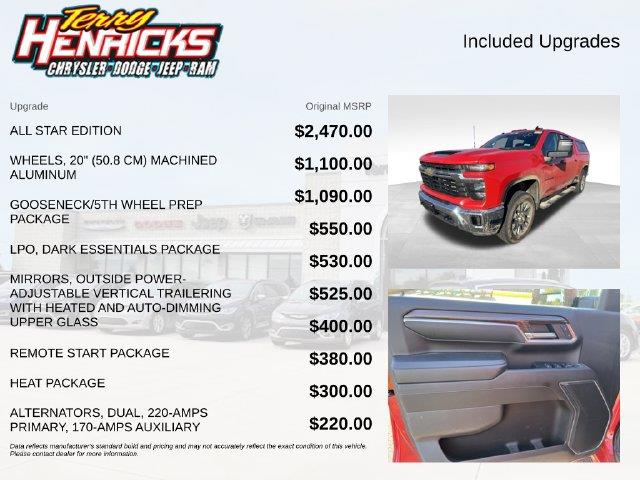 2024 Chevrolet Silverado Hd - $51,830