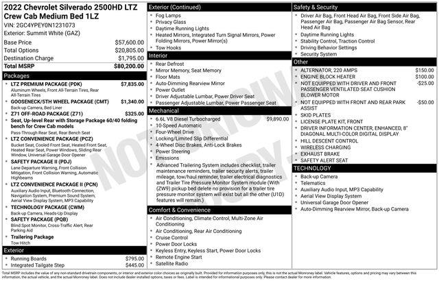 2022 Chevrolet Silverado Hd - $49,873