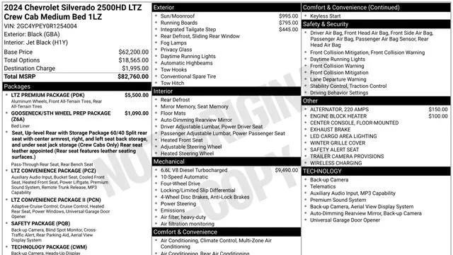 2024 Chevrolet Silverado 2500HD LTZ