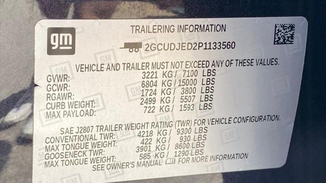2023 Chevrolet Silverado 1500 High Country