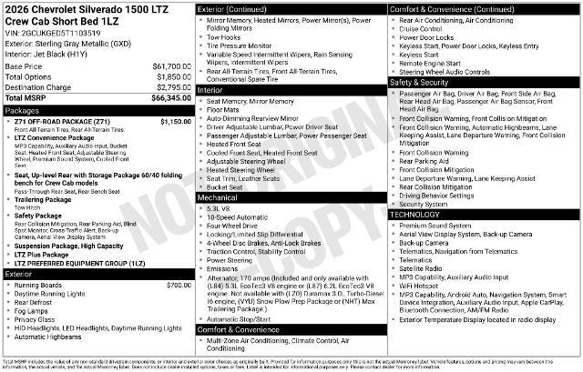 2026 Chevrolet Silverado - $47,947
