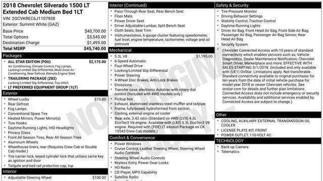 2018 Chevrolet Silverado 1500 LT
