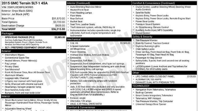 2015 GMC Terrain SLT-1