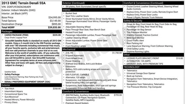 Preowned 2013 GMC Terrain Denali for Sale