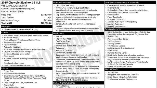 2015 Chevrolet Equinox LS