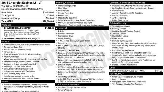 Preowned 2016 Chevrolet Equinox LT for Sale