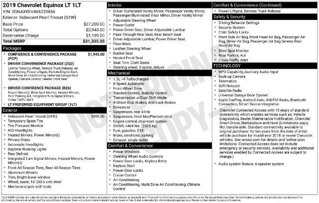 2019 Chevrolet Equinox - $8,866