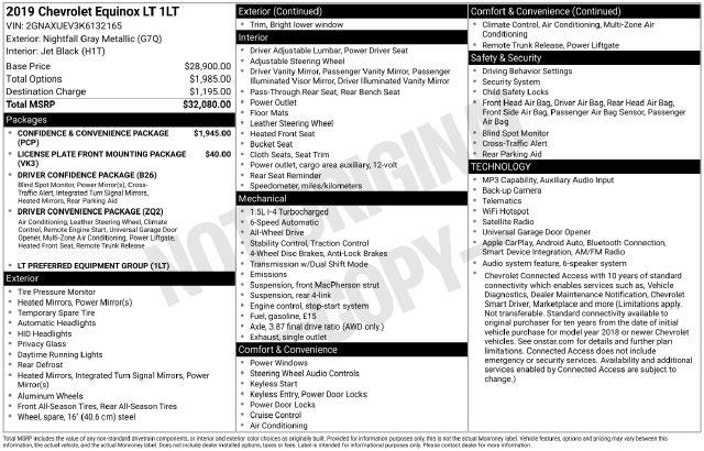 2019 Chevrolet Equinox - $13,735