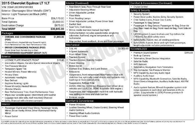 2015 Chevrolet Equinox - $10,992