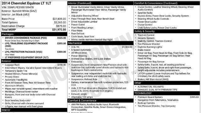 2014 Chevrolet Equinox LT