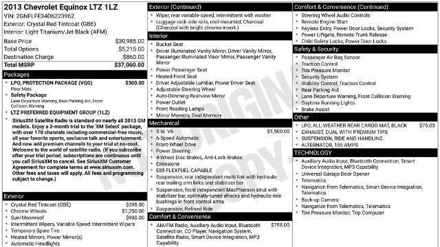 2013 Chevrolet Equinox LTZ