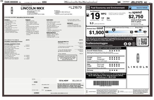 2018 Lincoln MKX - $12,754