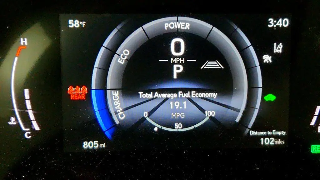 2024 Lexus RX 500h F SPORT Performance