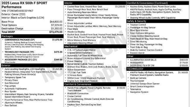 2025 Lexus RX 500h F SPORT Performance