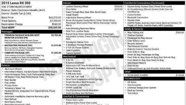 2015 Lexus RX 350 Base