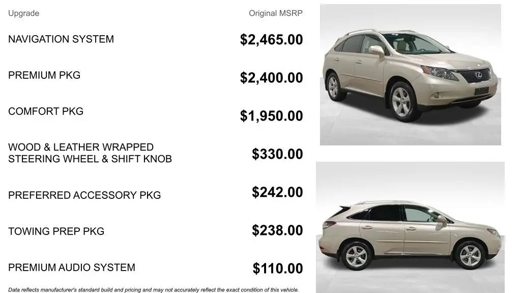 2011 Lexus RX 350 Base